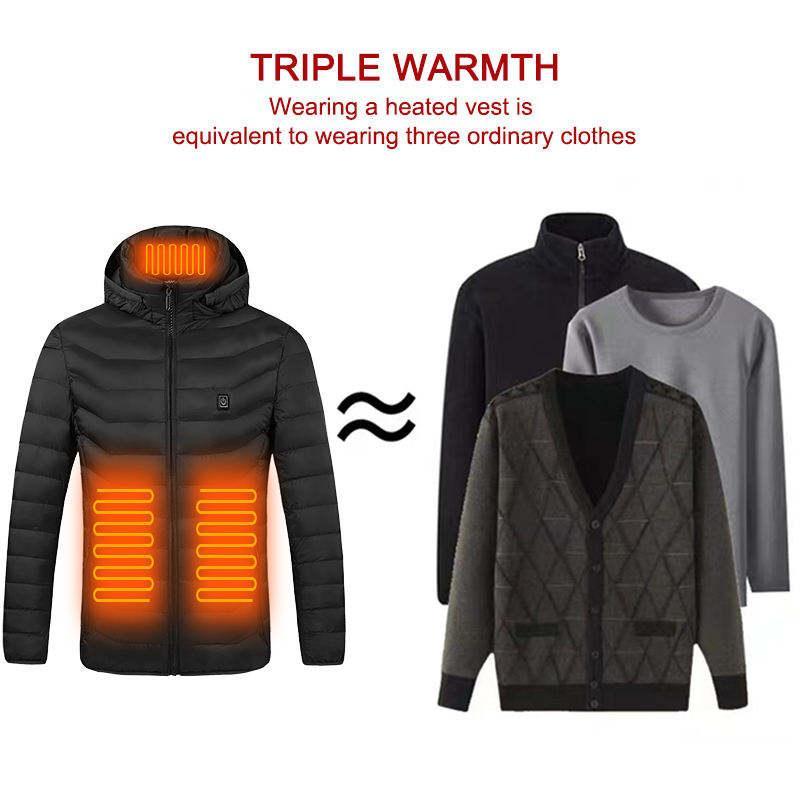 Heated Jacket - Shop Ease